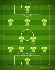 Nigeria's predicted XI.